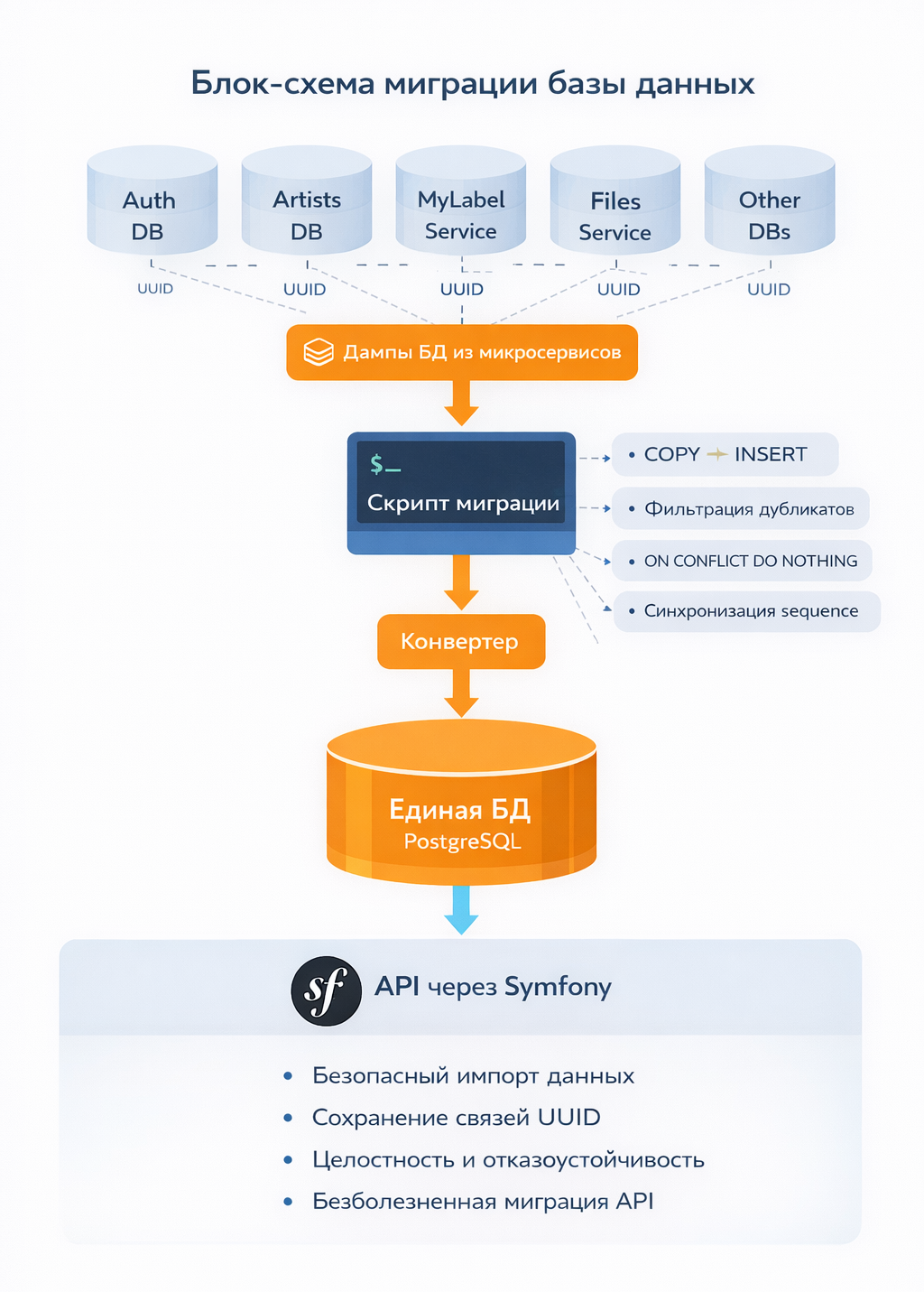 Без имени.png