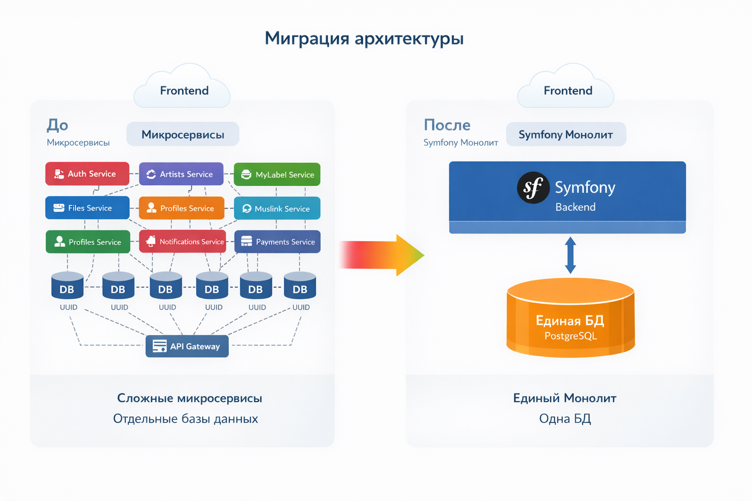 ChatGPT Image 3 мар. 2026 г., 13_32_10.png
