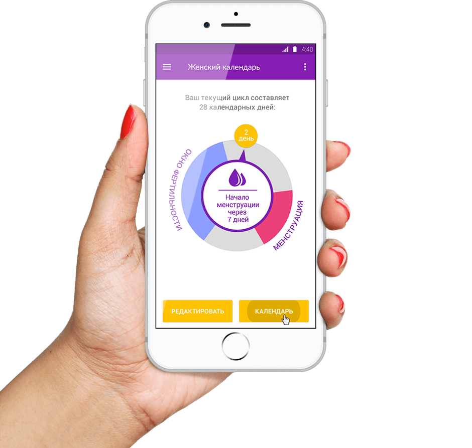 Редизайн мобильного приложения Женский Календарь для Android: удобство и  функциональность в одном. | Piplos Media