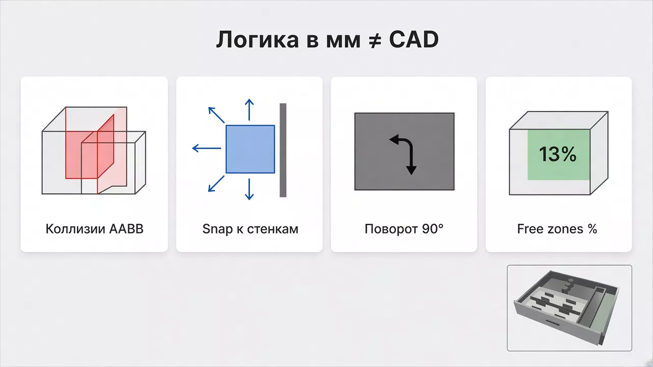 blum-3d-ill-03-logic