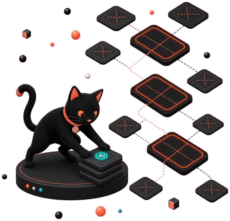 cat-ai-scope