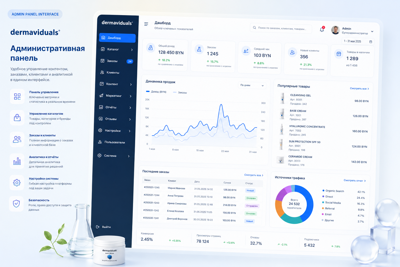 adminpanel
