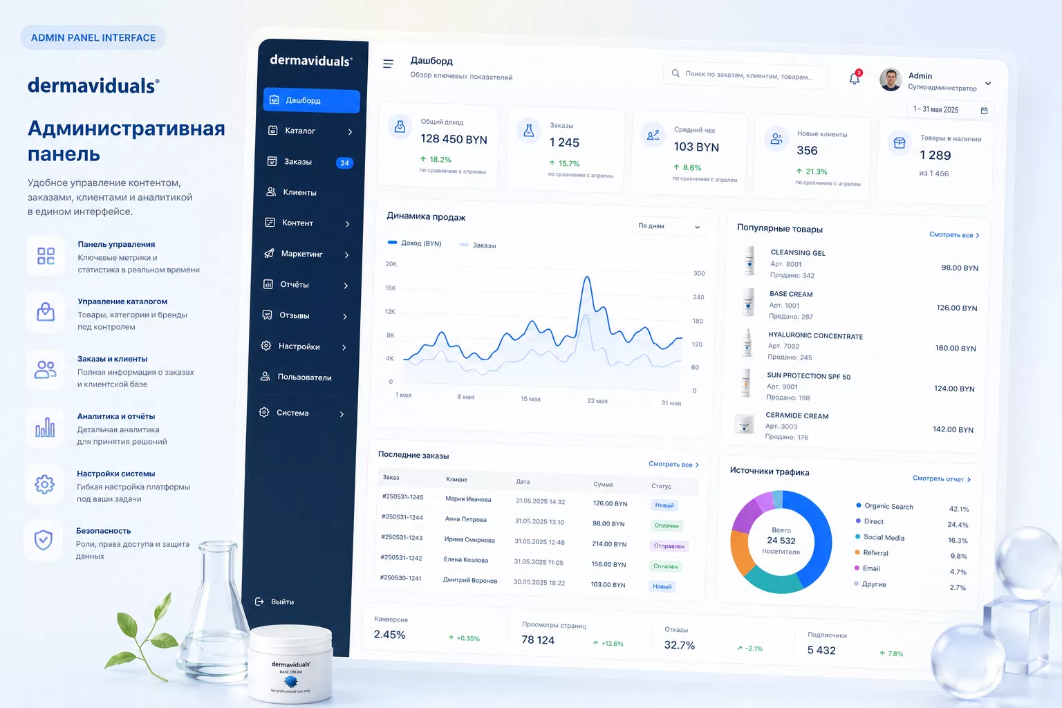 adminpanel