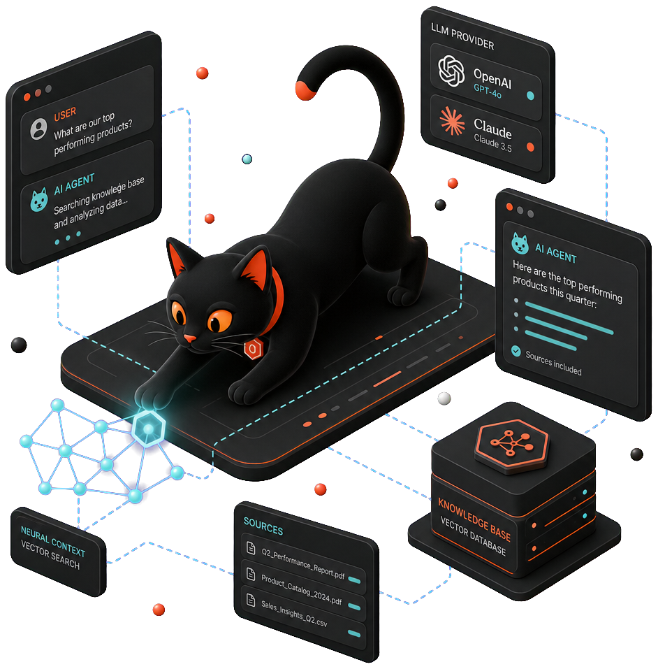 cat-llm