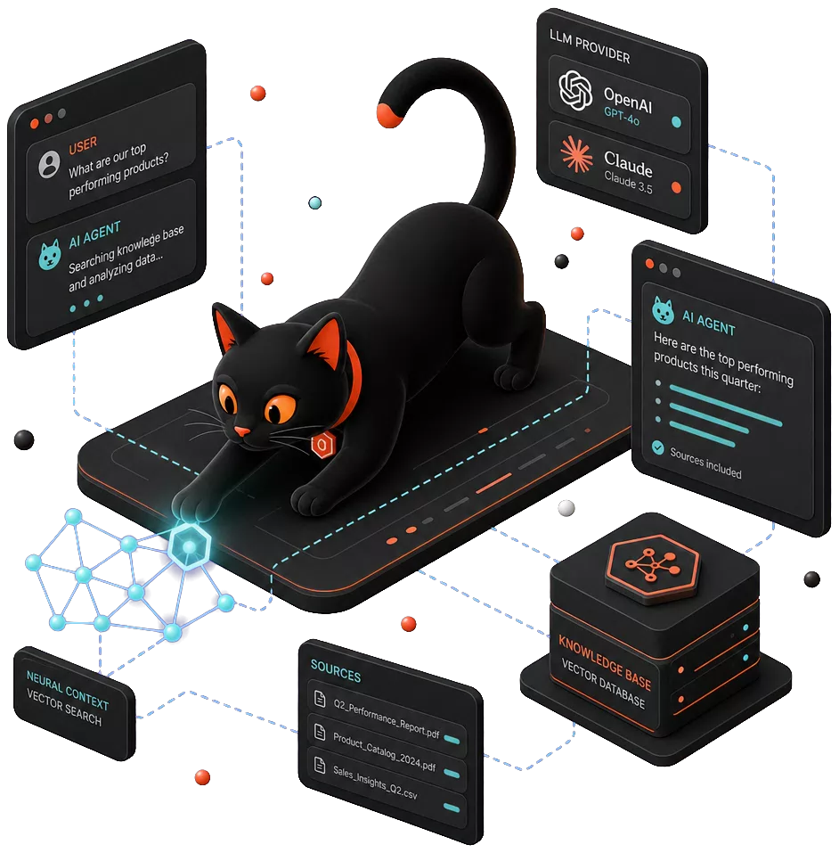 cat-llm