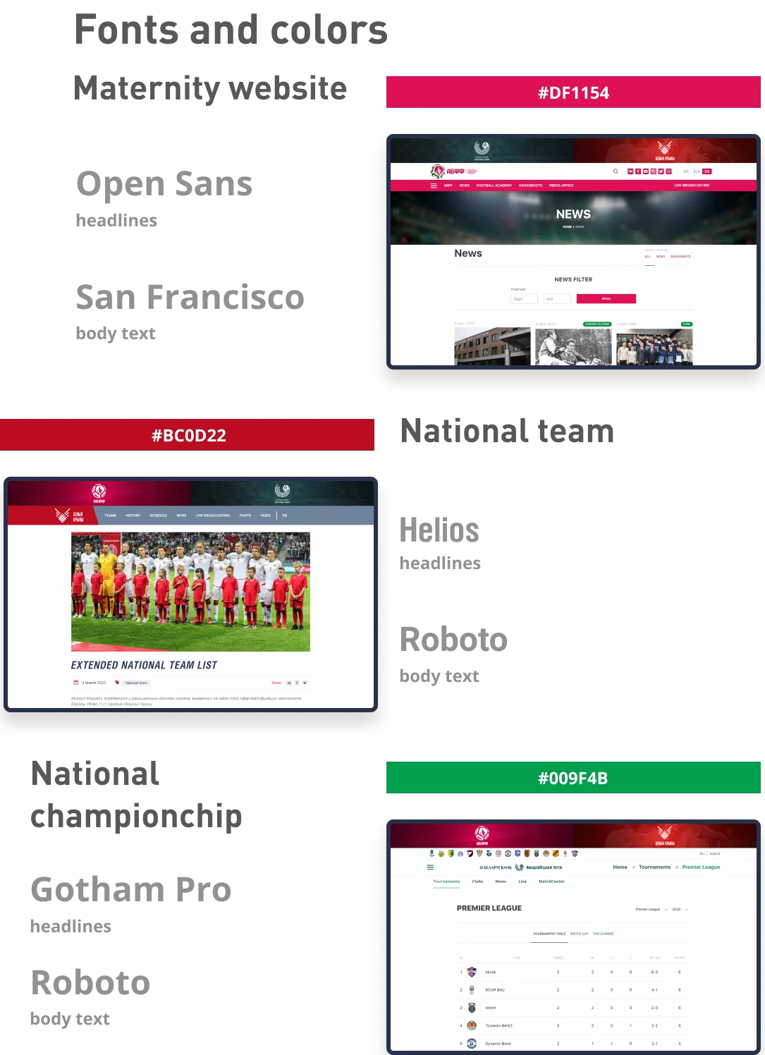 Belarusian Football Federation — 5