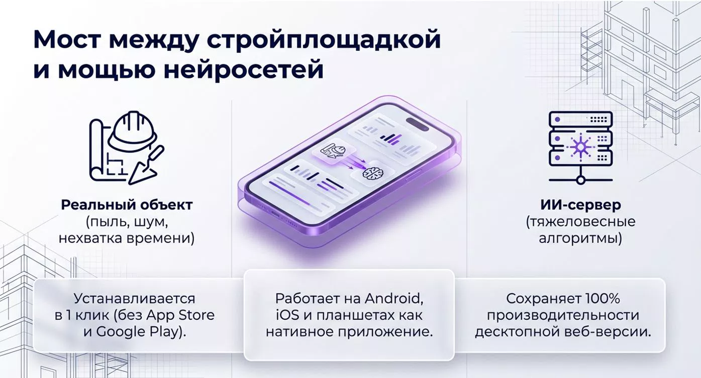 AiFront мобильное приложение — 2
