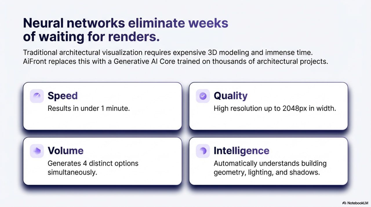 AI visualiser for building facades — 1