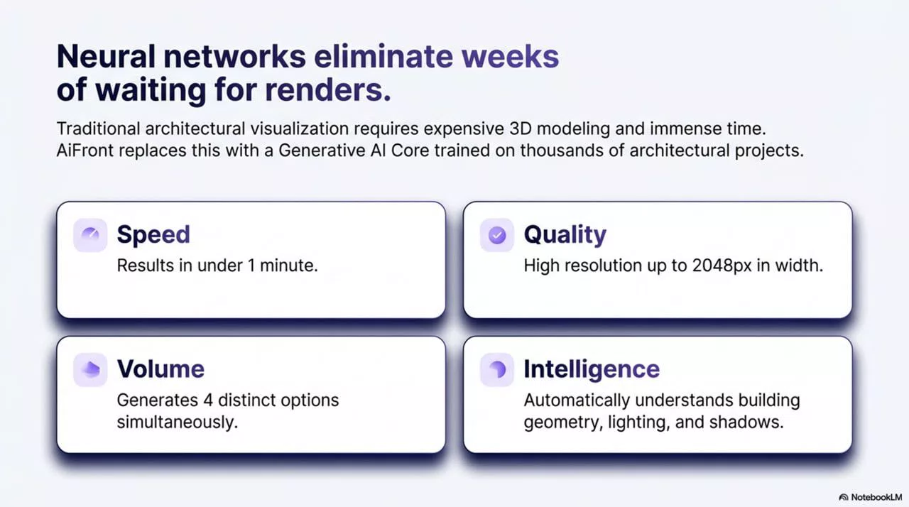 AI visualiser for building facades — 1