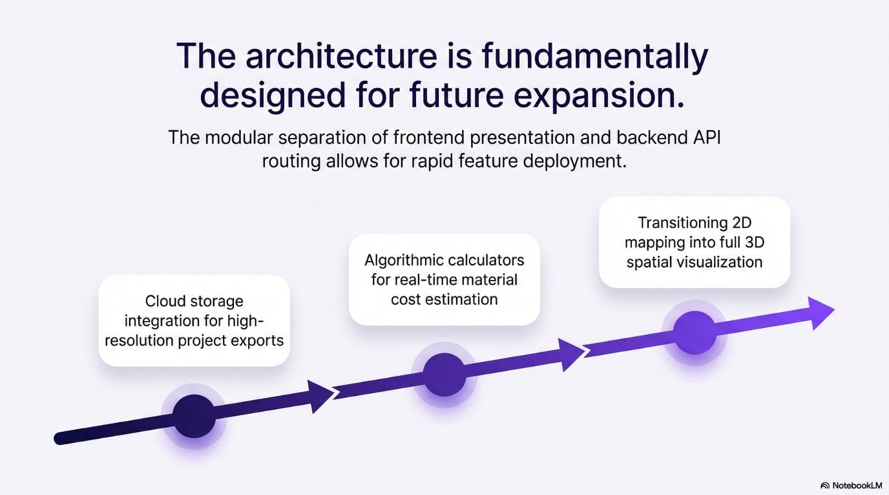 AI visualiser for building facades — 12