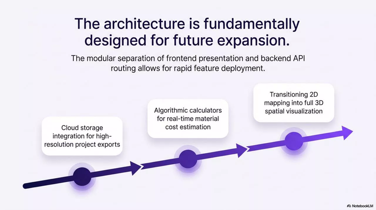 AI visualiser for building facades — 12