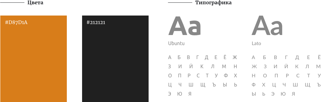 Сайт радиостанции Авторадио — 2
