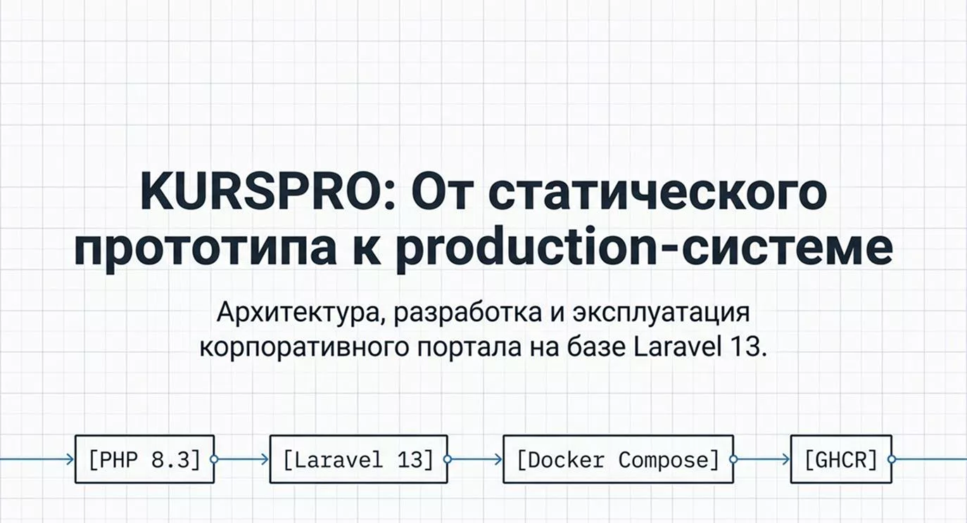 Corporate website and CMS platform — 2