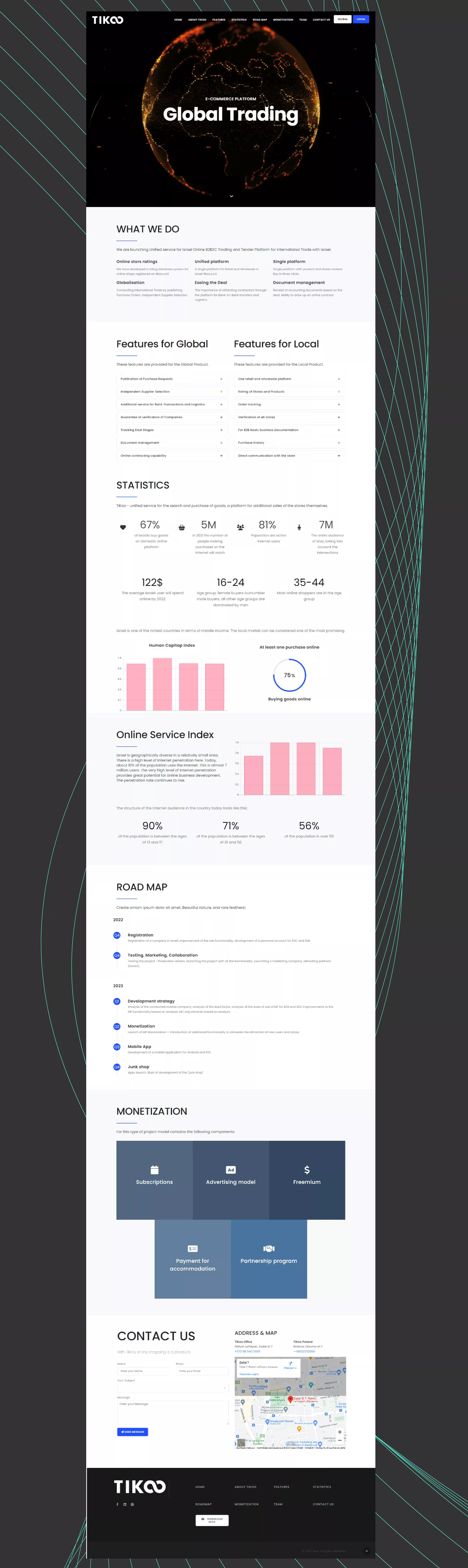 E-COMMERCE PLATFORM TiKoo — 1