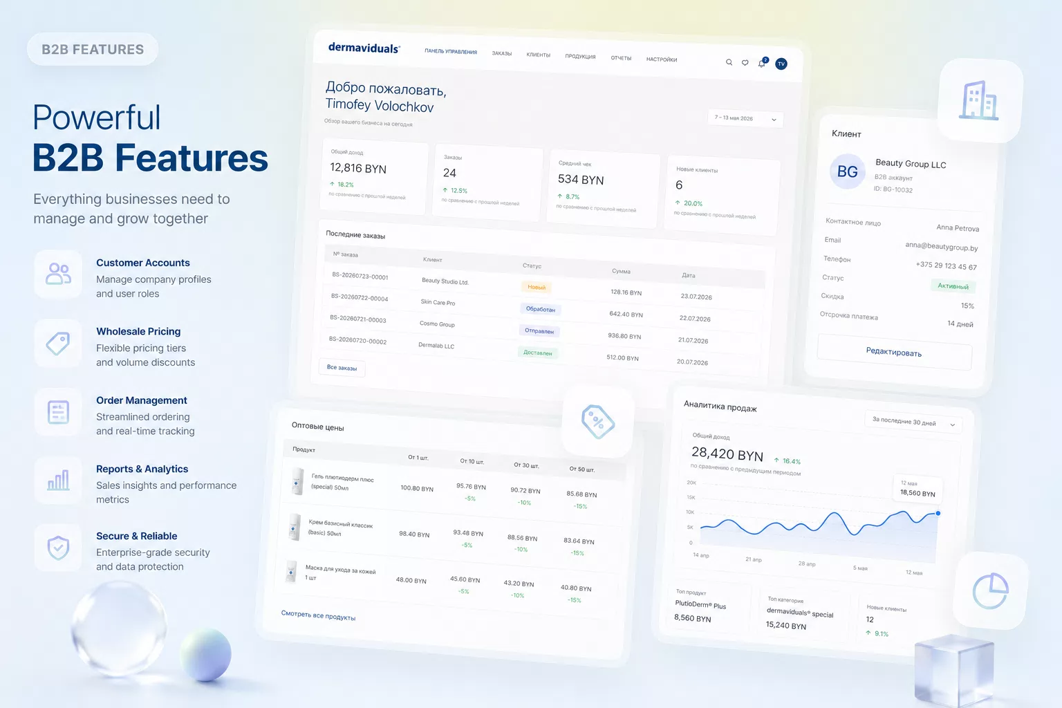 B2B Features