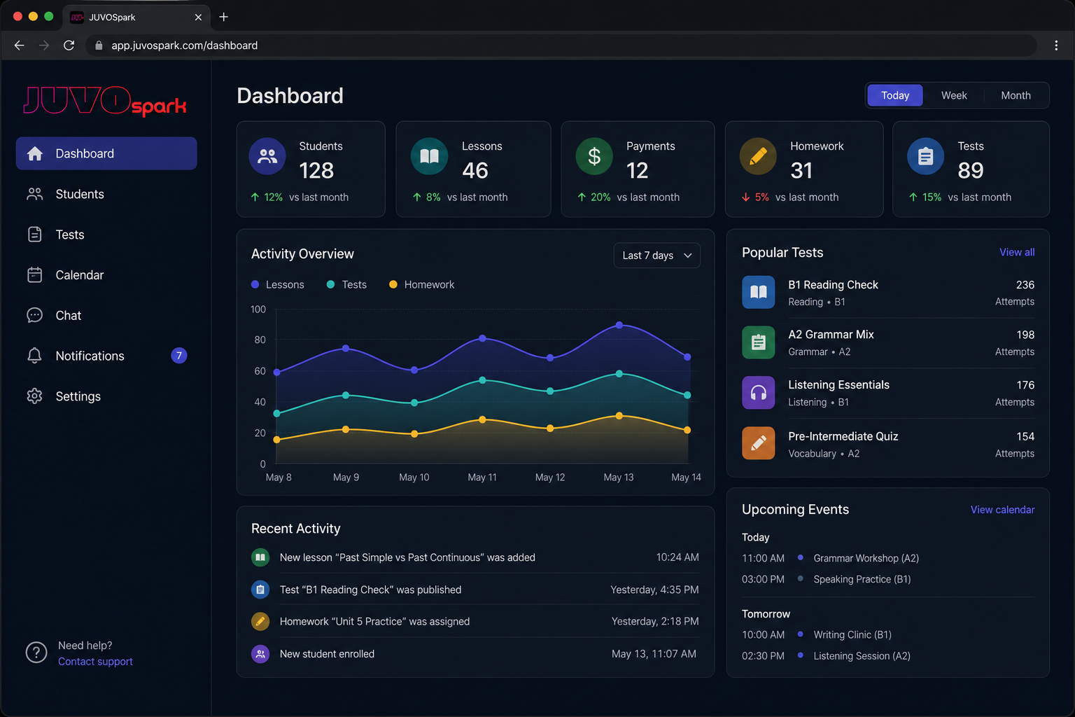admin-dashboard-dark