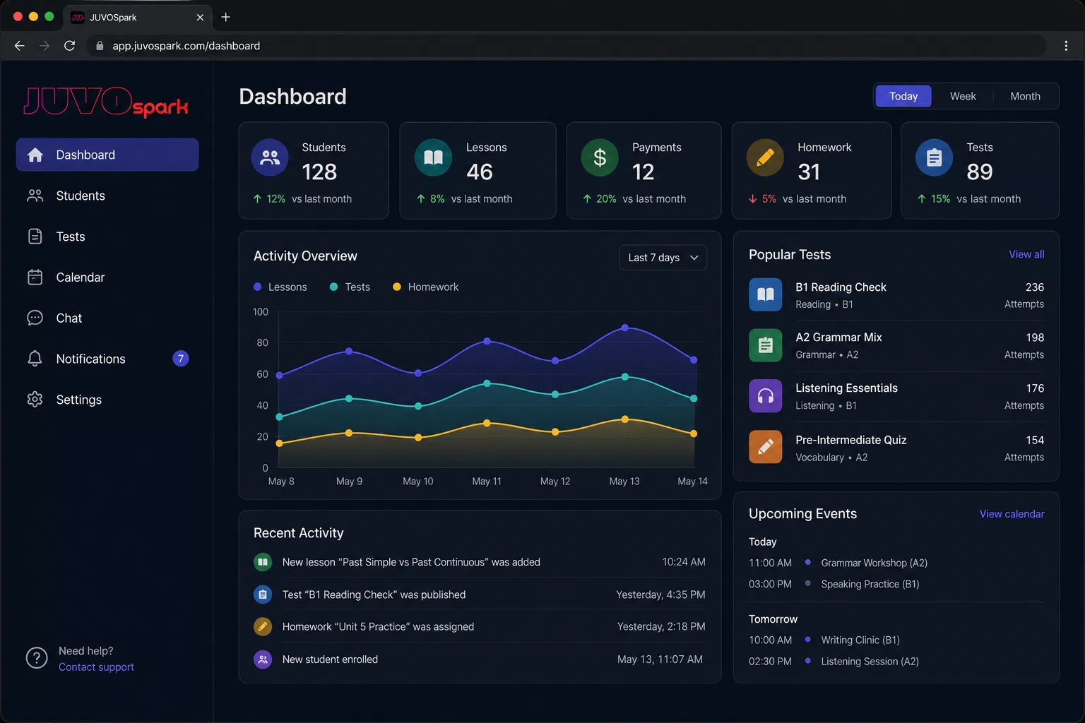 admin-dashboard-dark