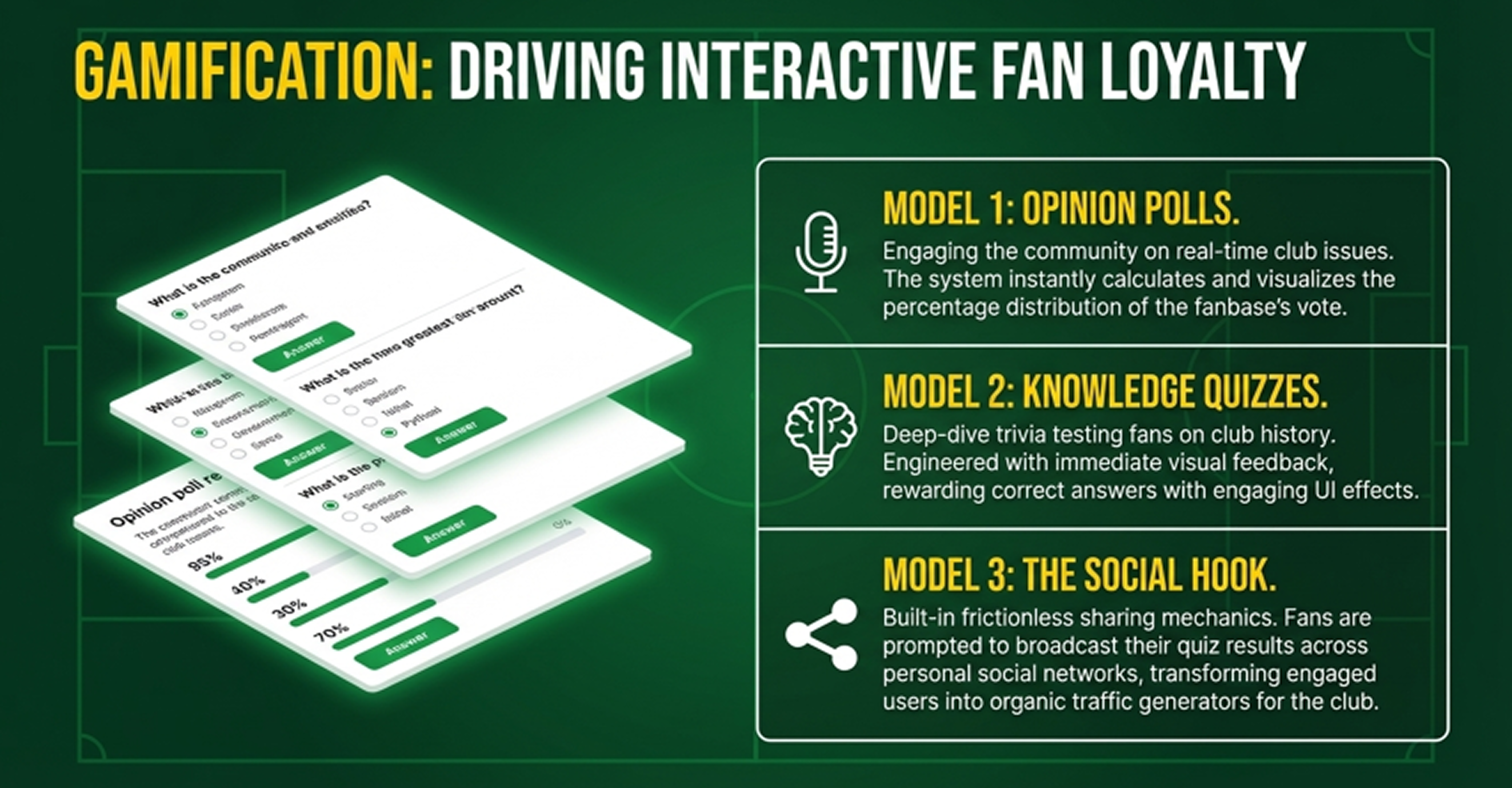 Football Club Case Study — 11
