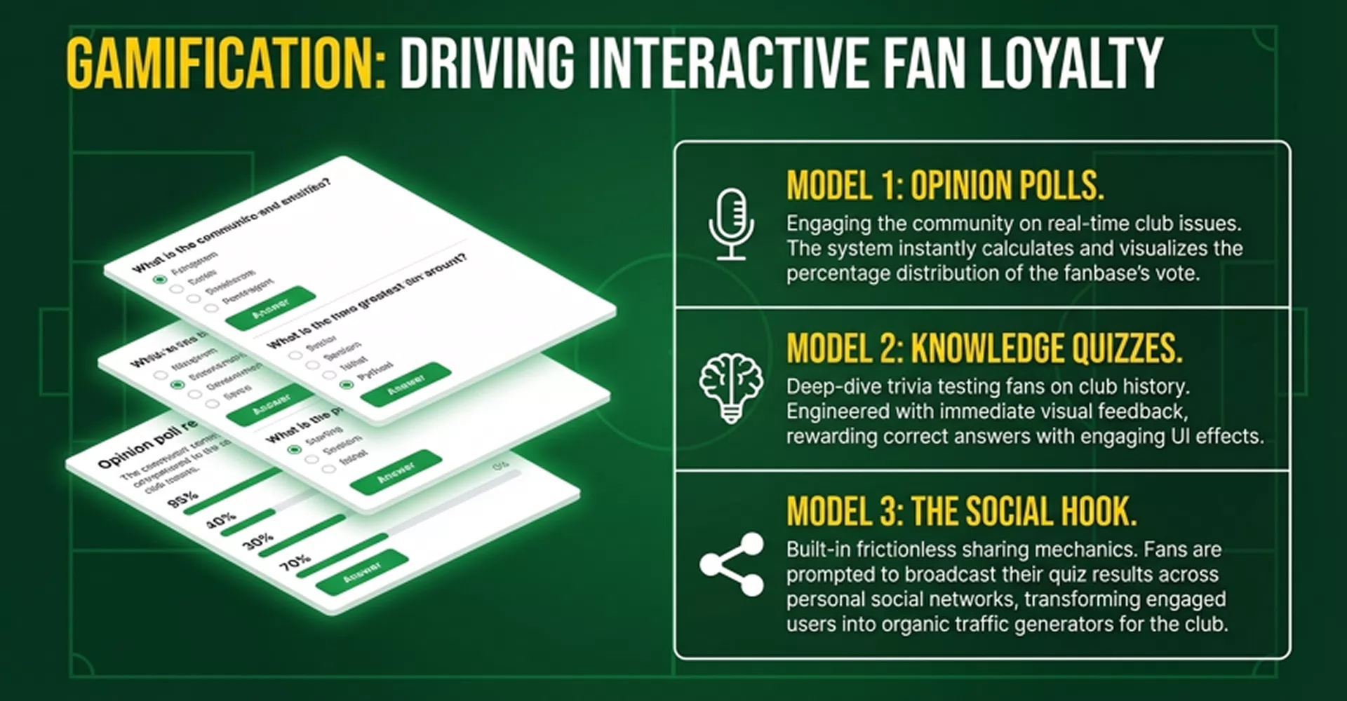Football Club Case Study — 11