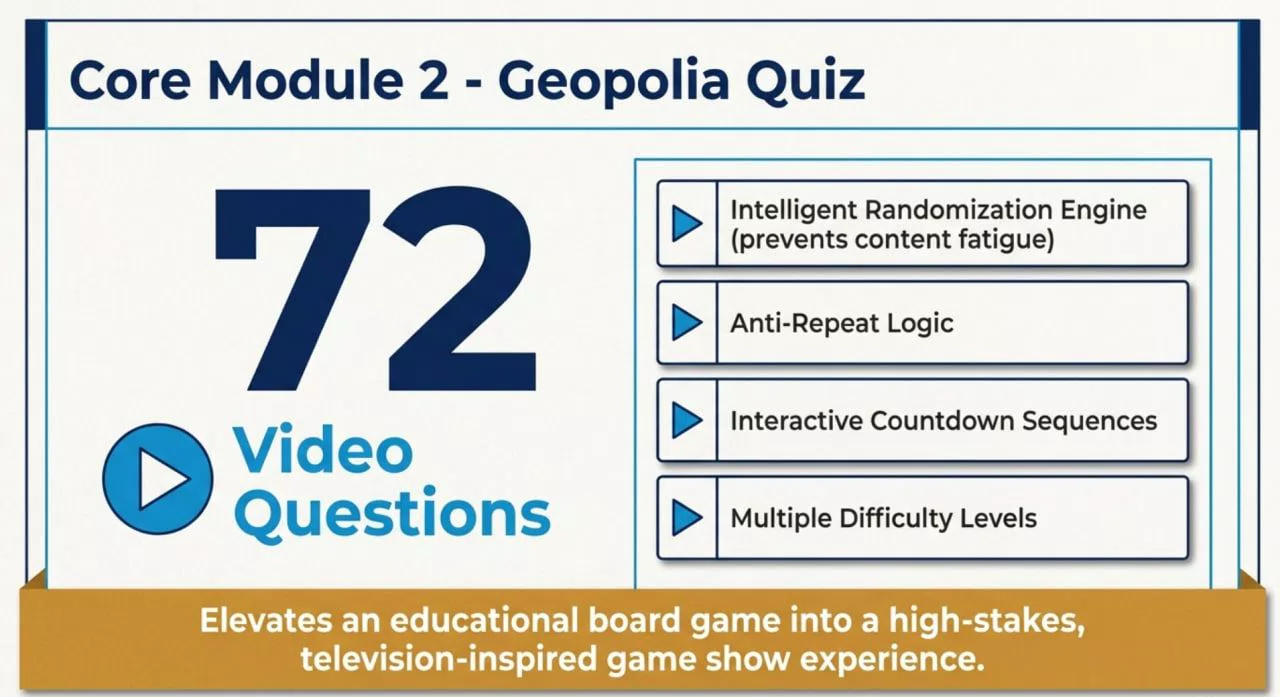 GEOPOLIA — 7