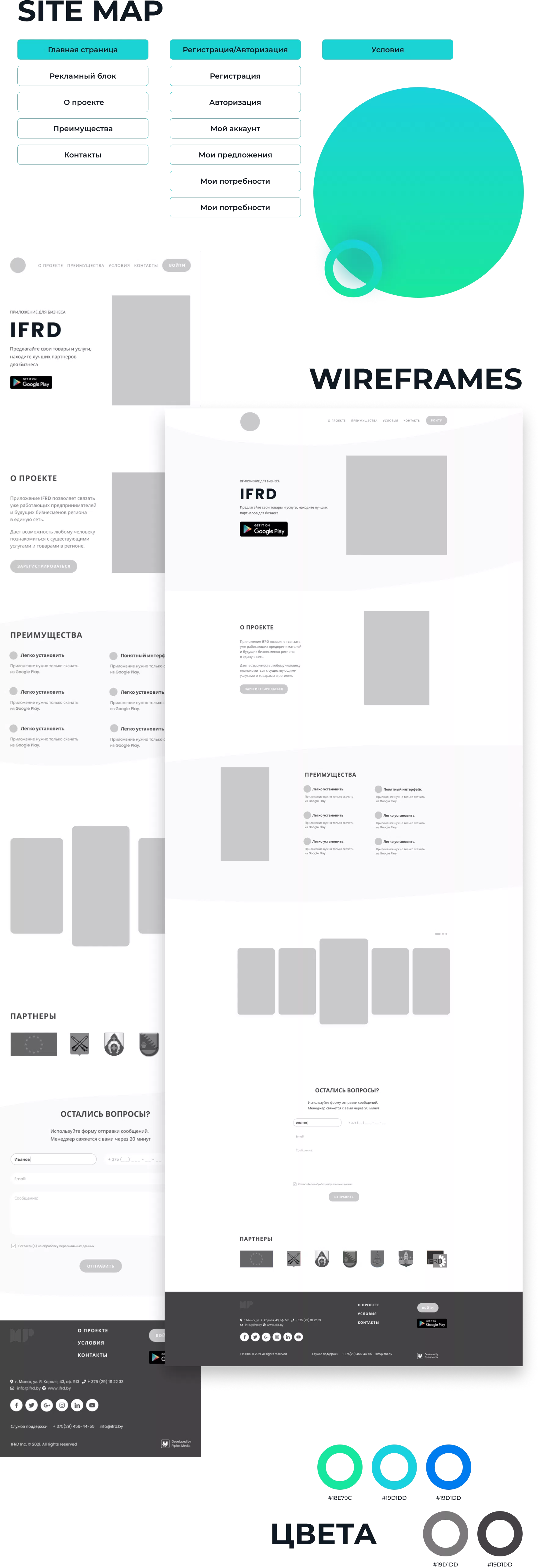 Website development for the Local Market project — 3