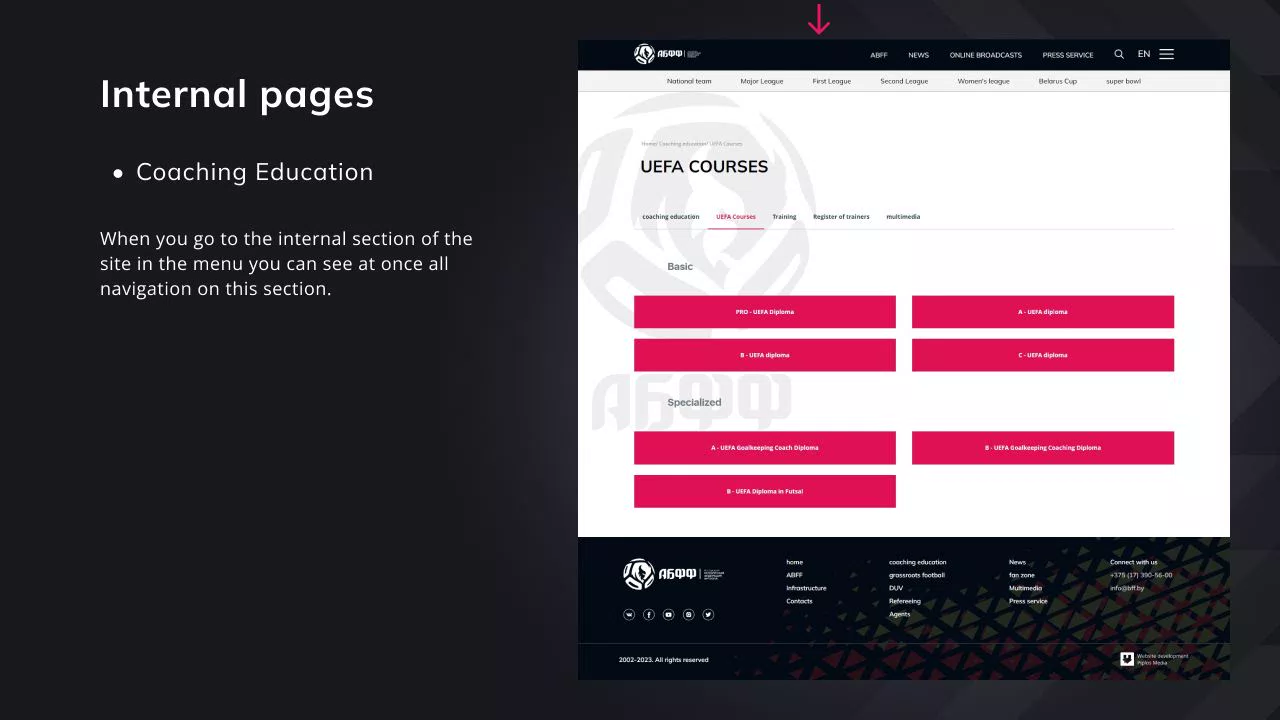Football Federation Website Redesign — 4