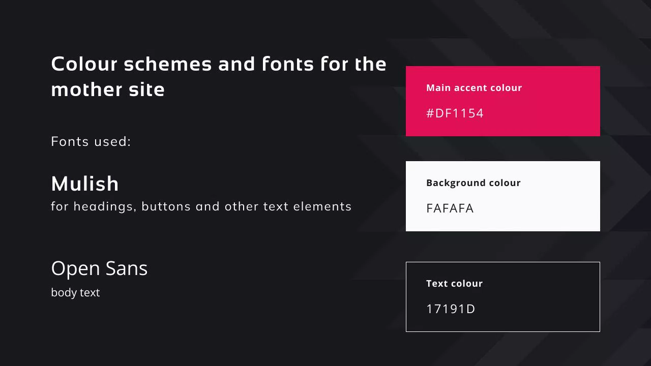 Football Federation Website Redesign — 2