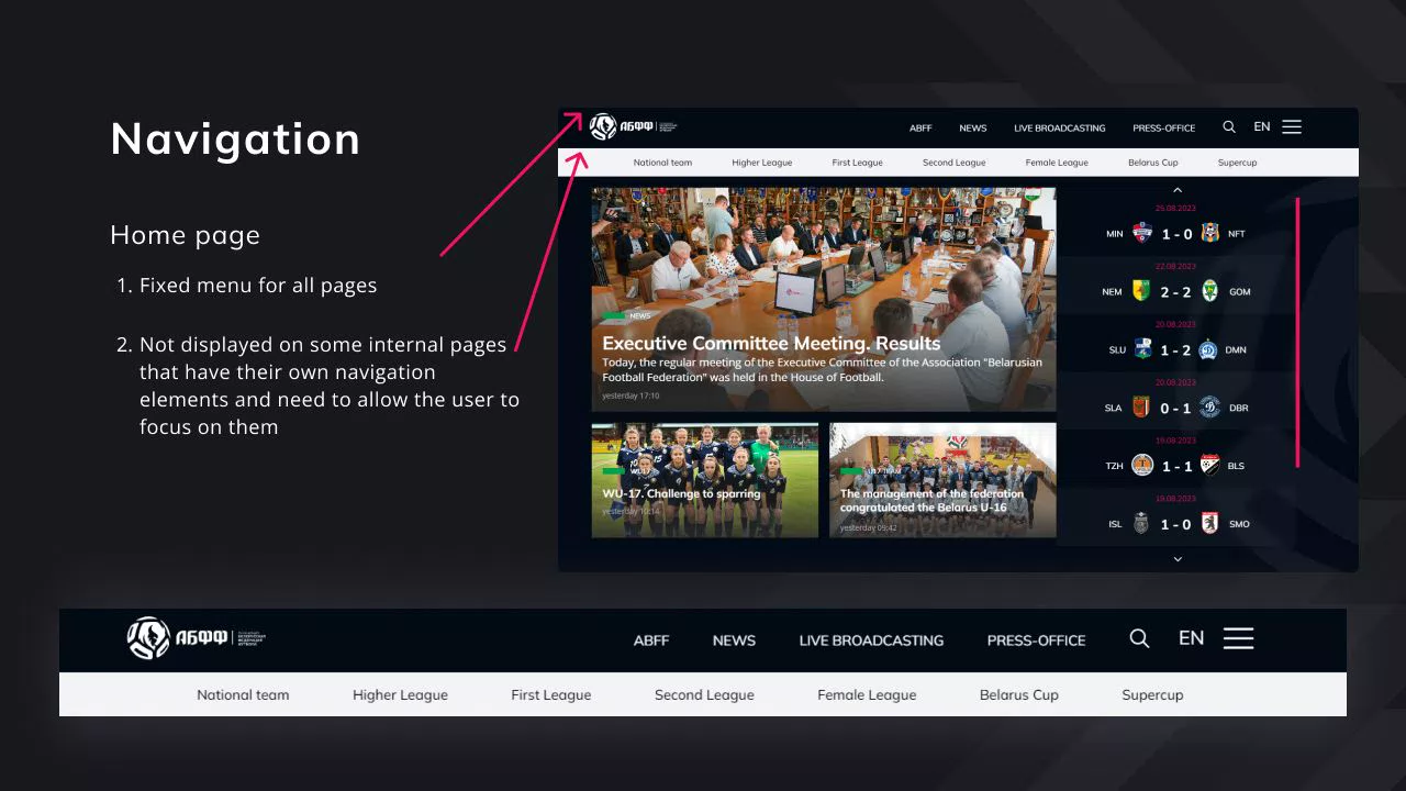 Football Federation Website Redesign — 3