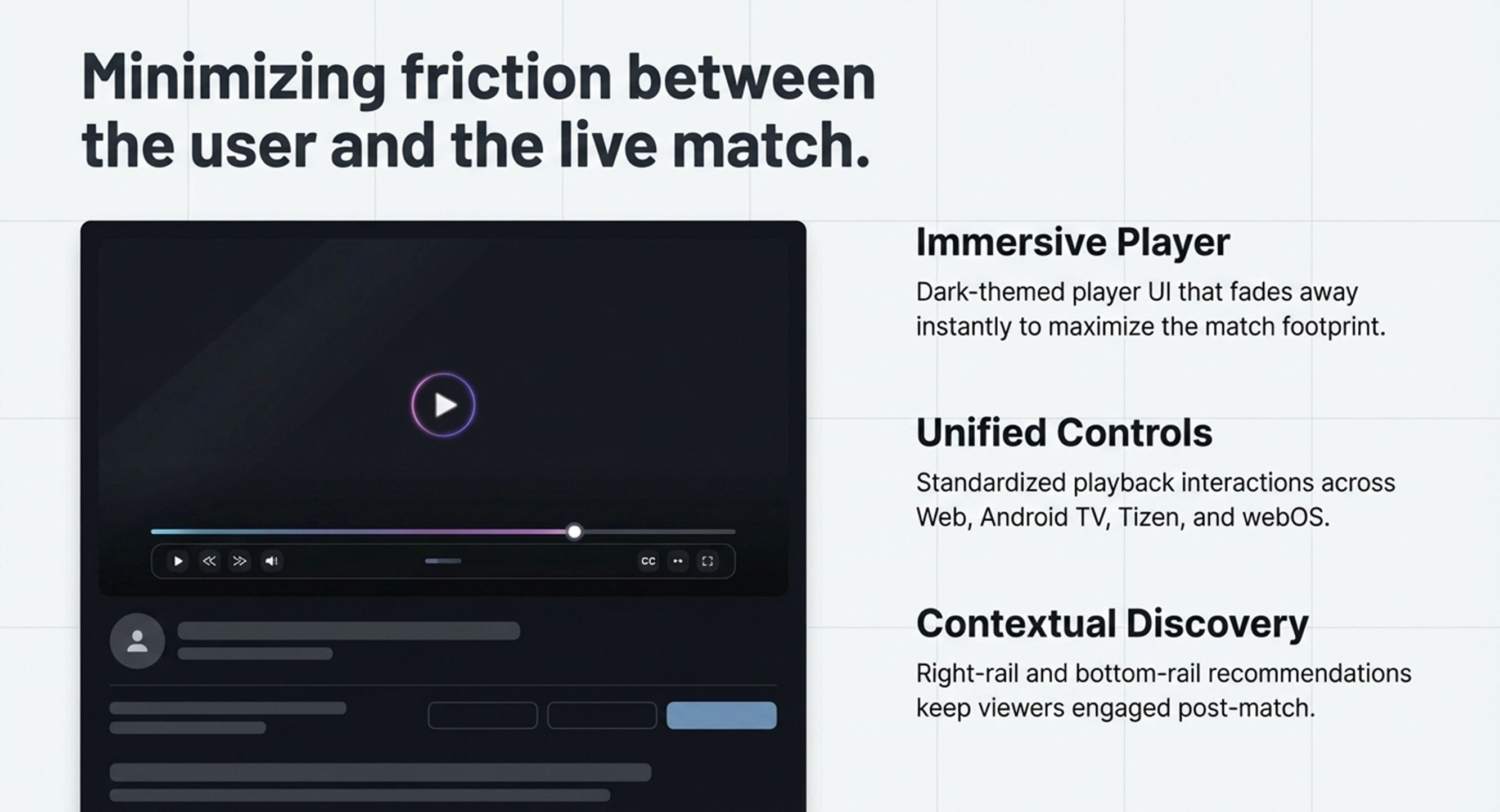 Development of an OTT platform for live streaming — 7