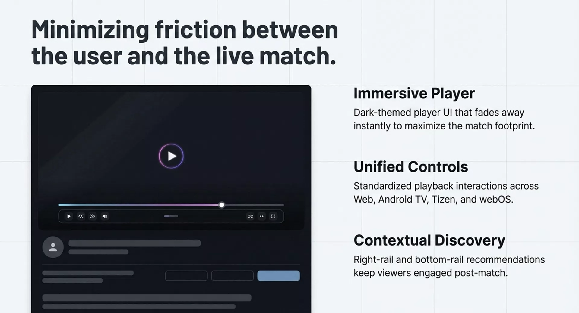 Development of an OTT platform for live streaming — 7