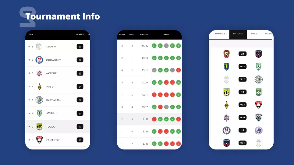 Integration with Genius Sports and WyScout — 1
