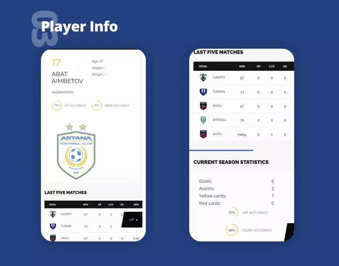 Integration with Genius Sports and WyScout — 3