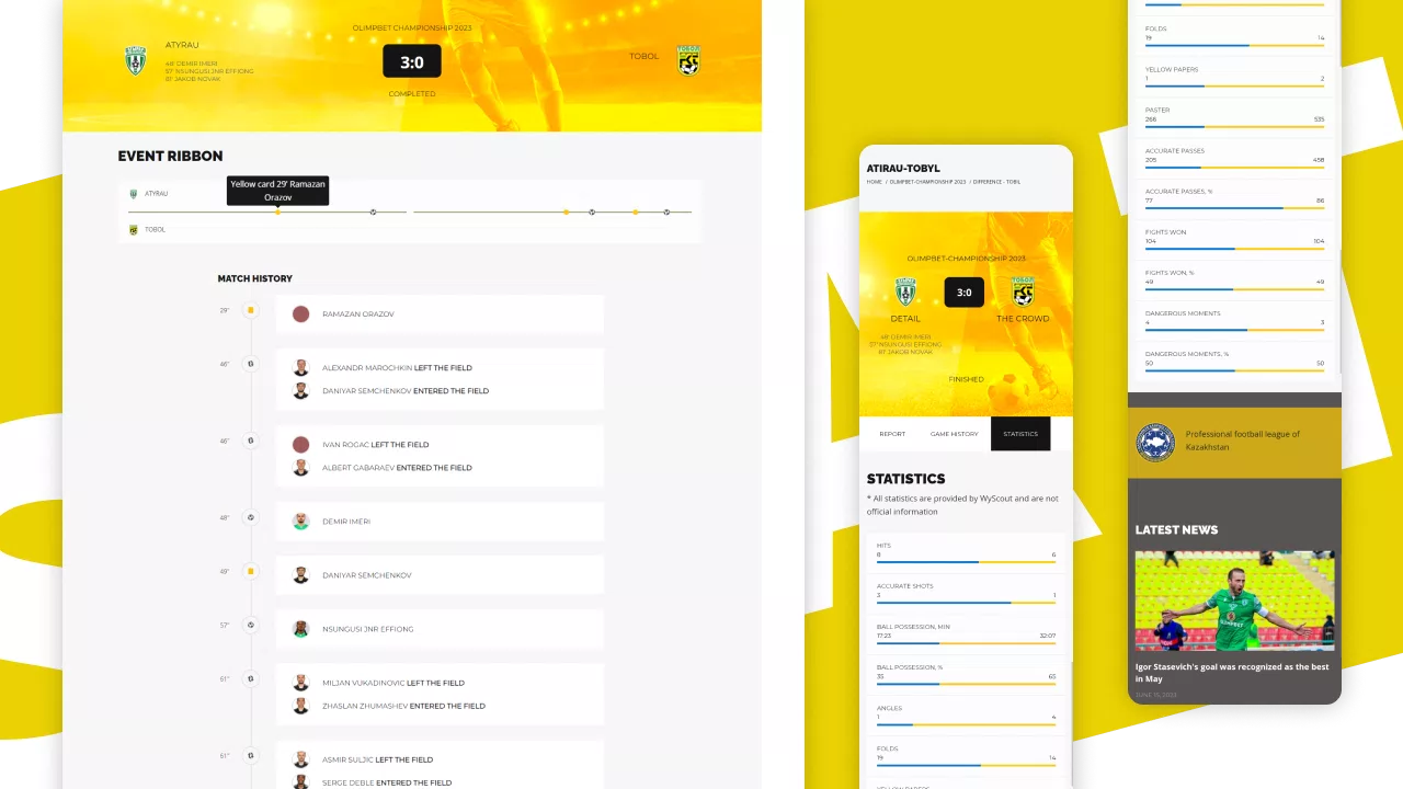 Kazakhstan Football Federation — 7