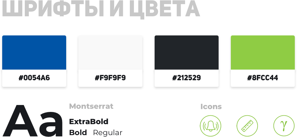 Промо-сайты для Polimaster — 2