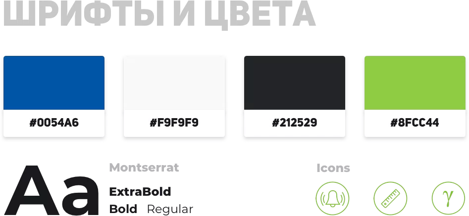 Промо-сайты для Polimaster — 2