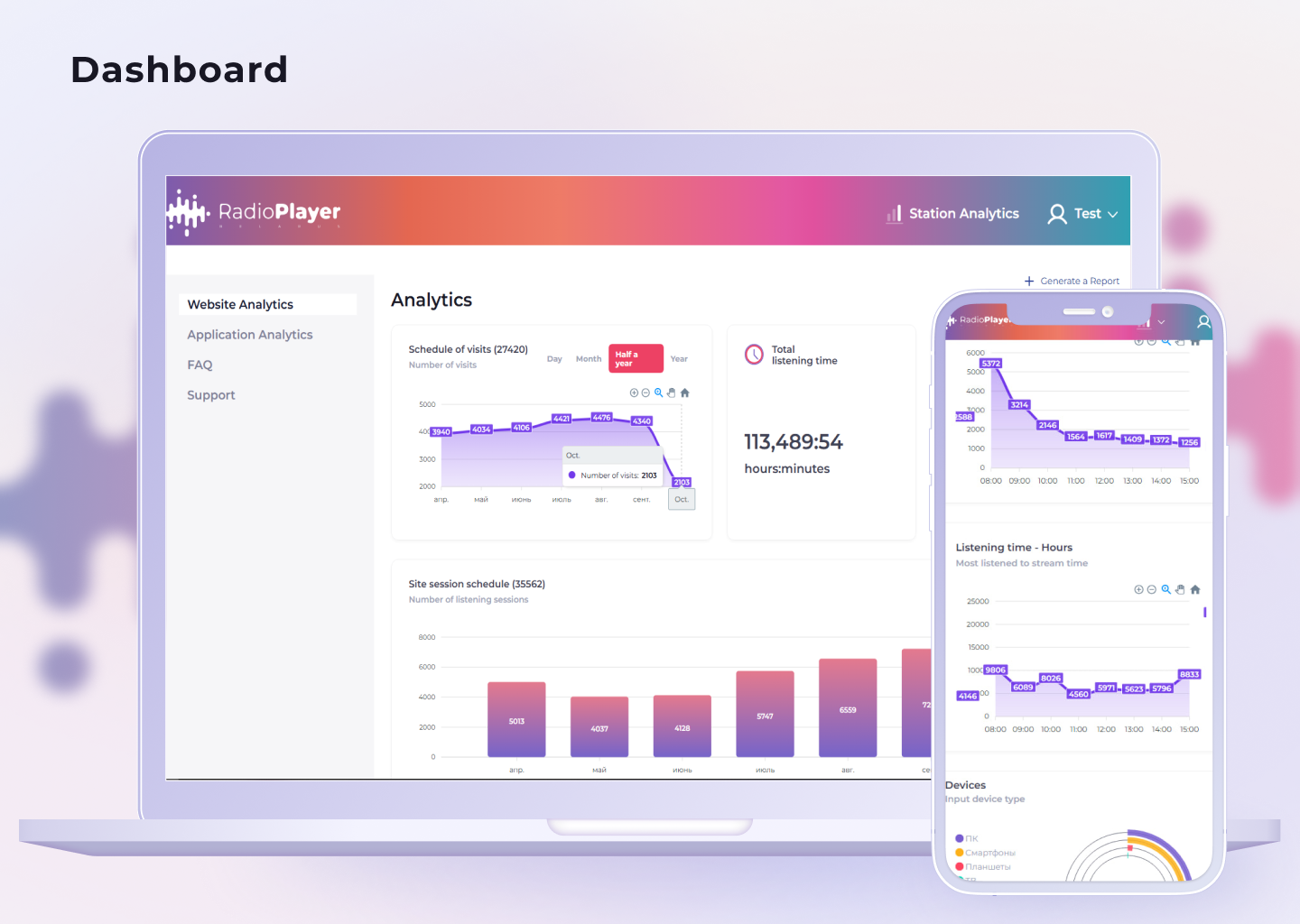 Radioplayer Аналитика — 1