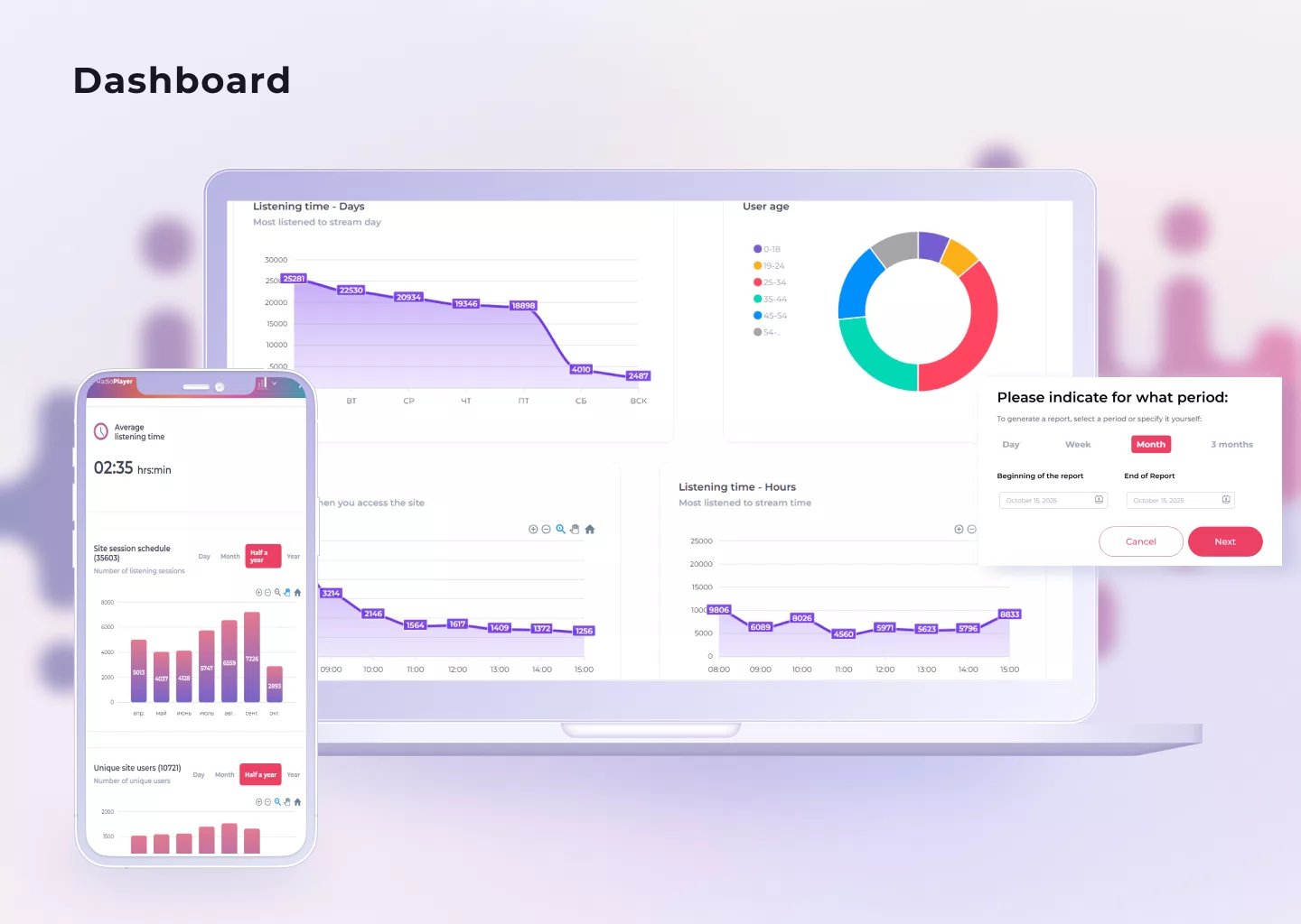 Radioplayer Analytics — 3