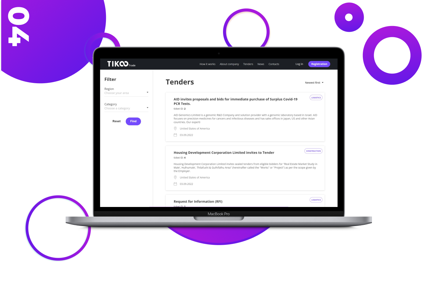TiKoo Trading — 4