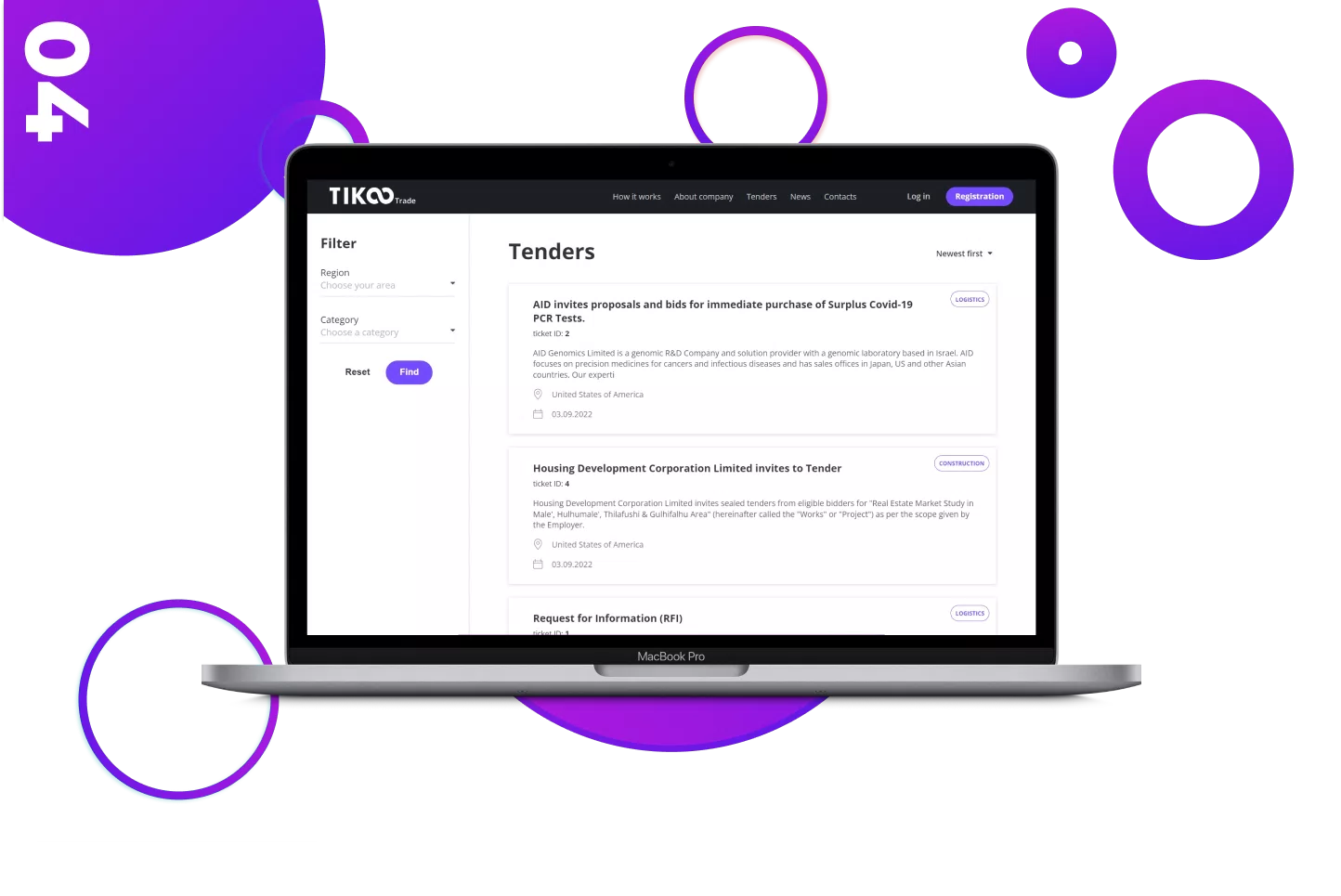 TiKoo Trading — 4