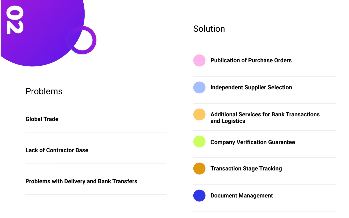 TiKoo Trading — 2