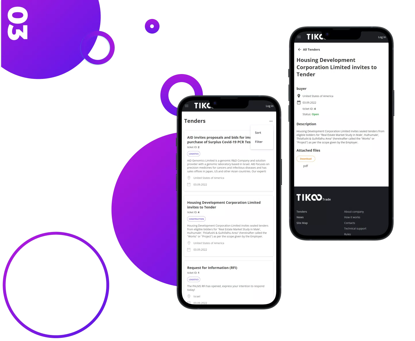 TiKoo Trading — 3