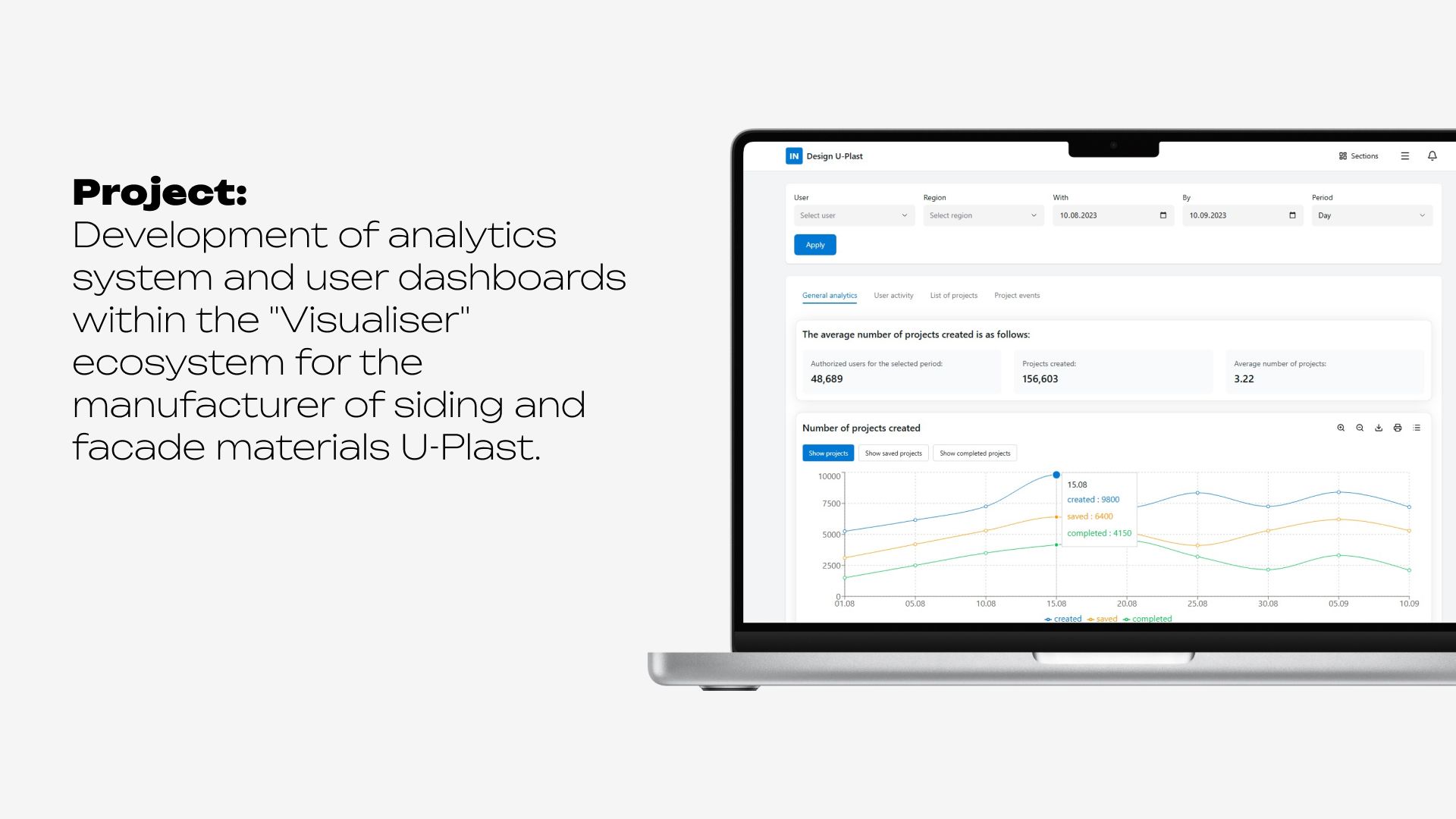 Case 3. Analytics and dashboards for U-Plast CRM — 1