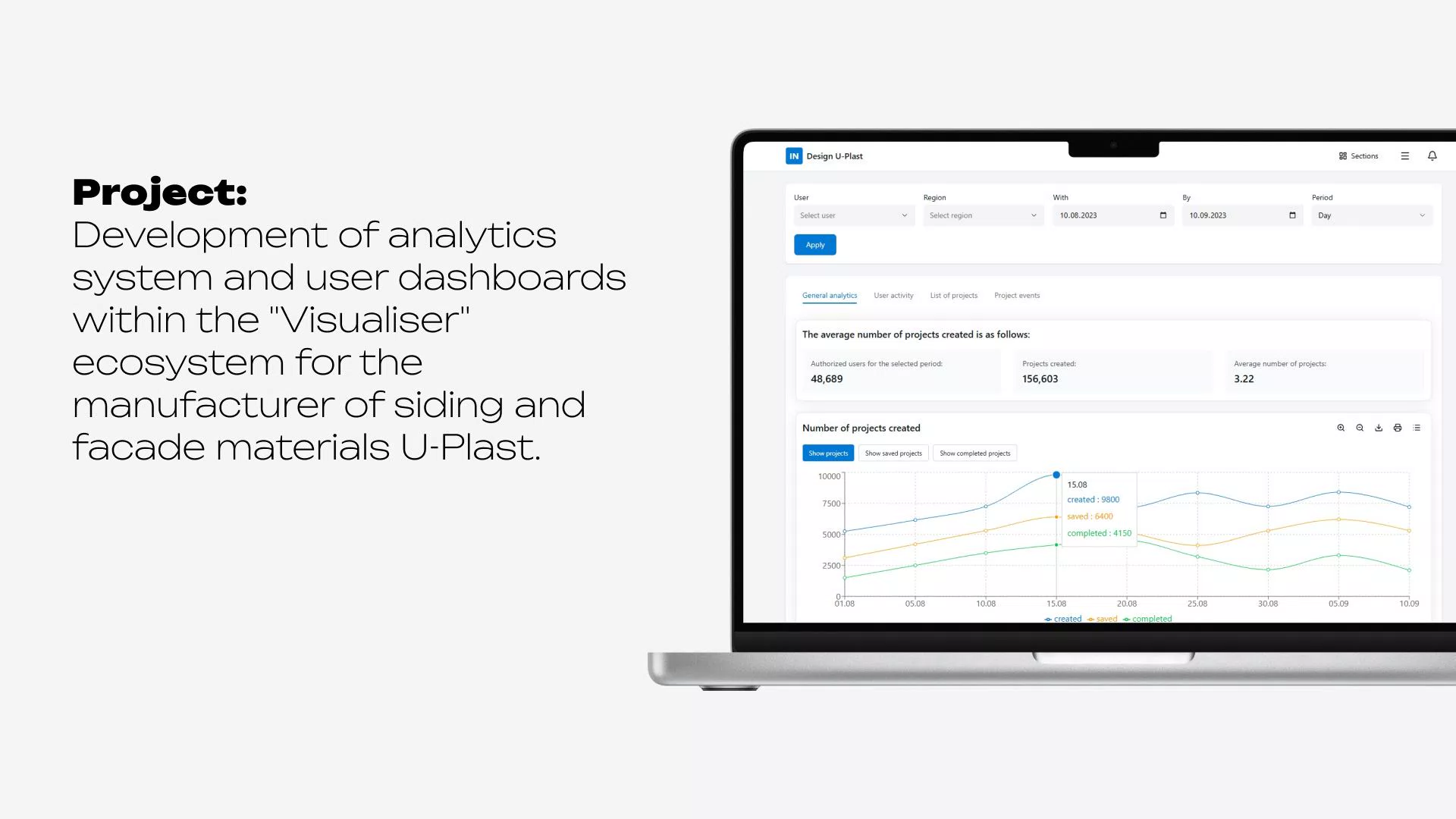 Case 3. Analytics and dashboards for U-Plast CRM — 1