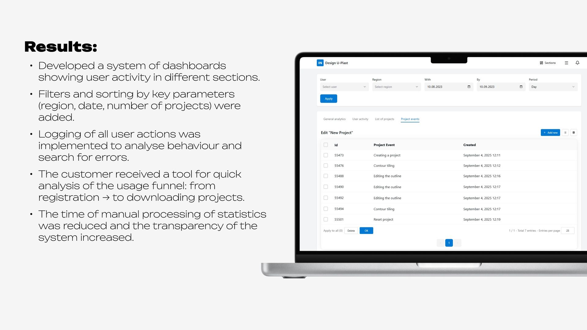 Case 3. Analytics and dashboards for U-Plast CRM — 6