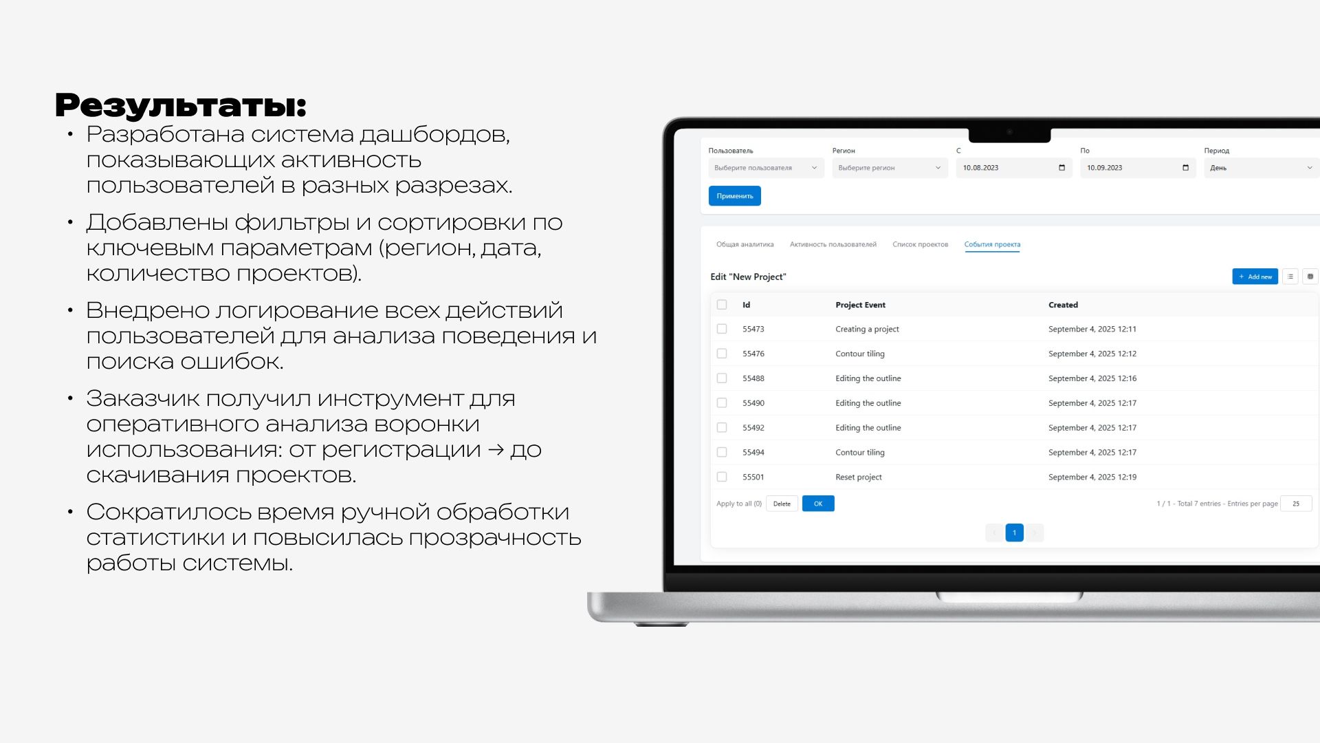Кейс 3. Аналитика и дашборды для CRM Ю-Пласт — 6
