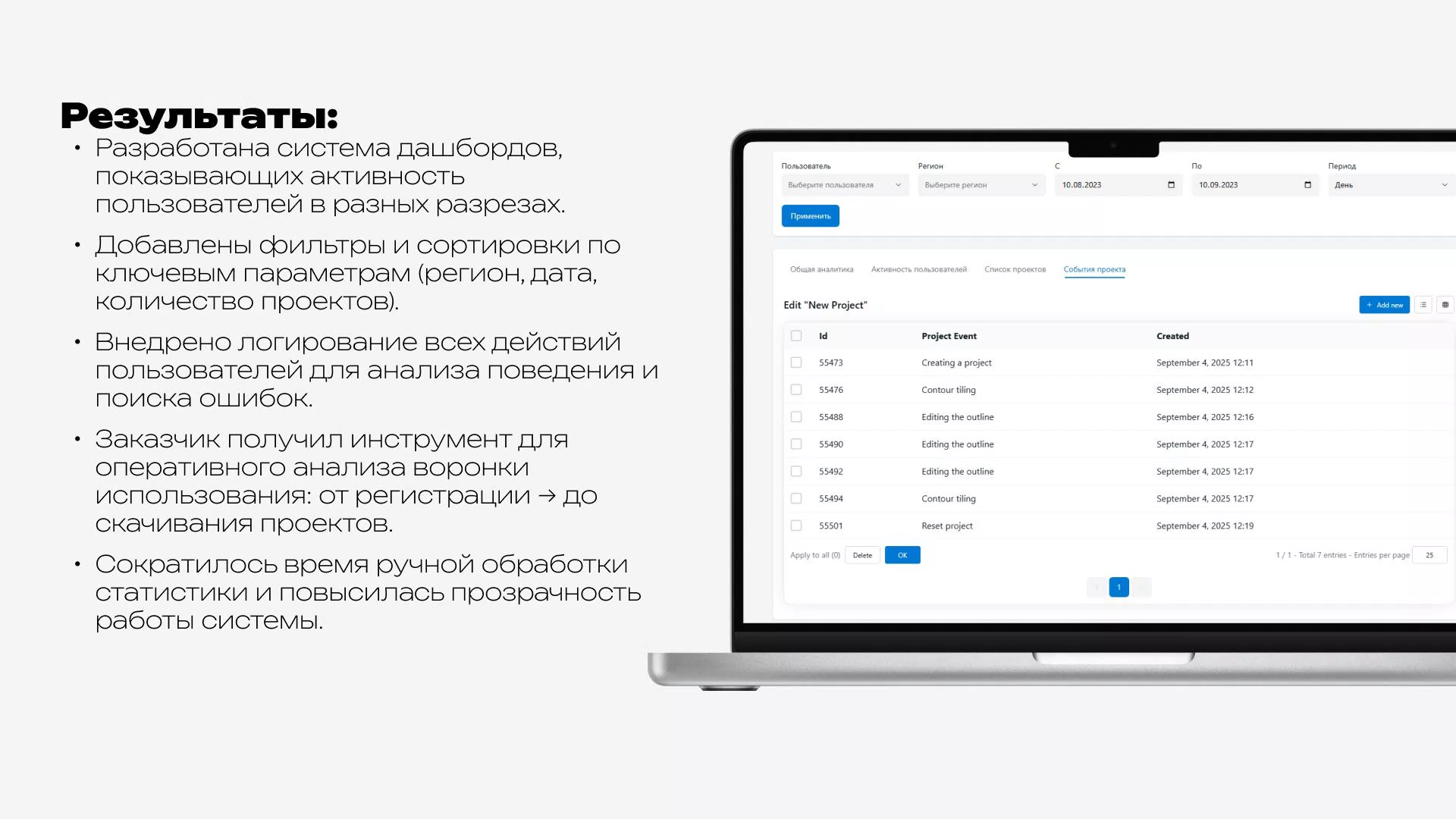 Кейс 3. Аналитика и дашборды для CRM Ю-Пласт — 6