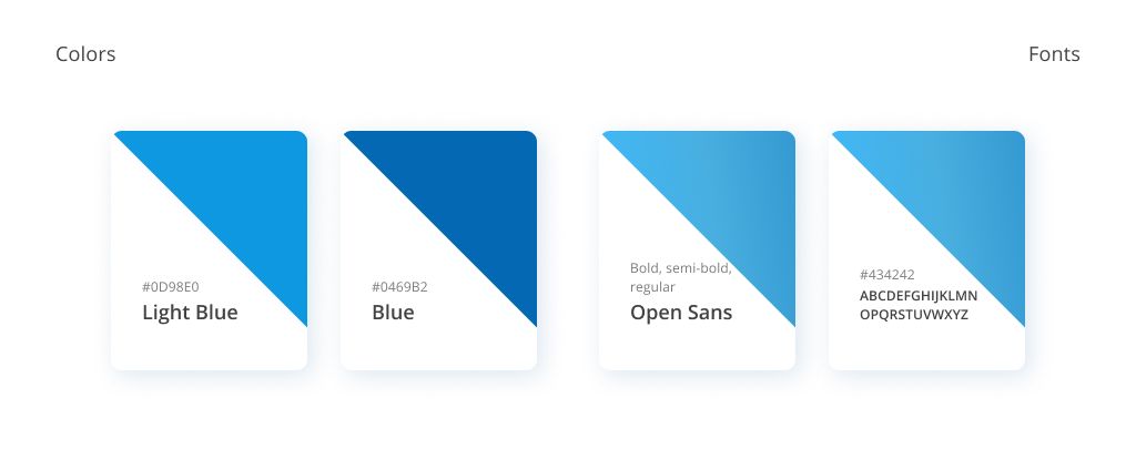 UNITESS Website Development — 2