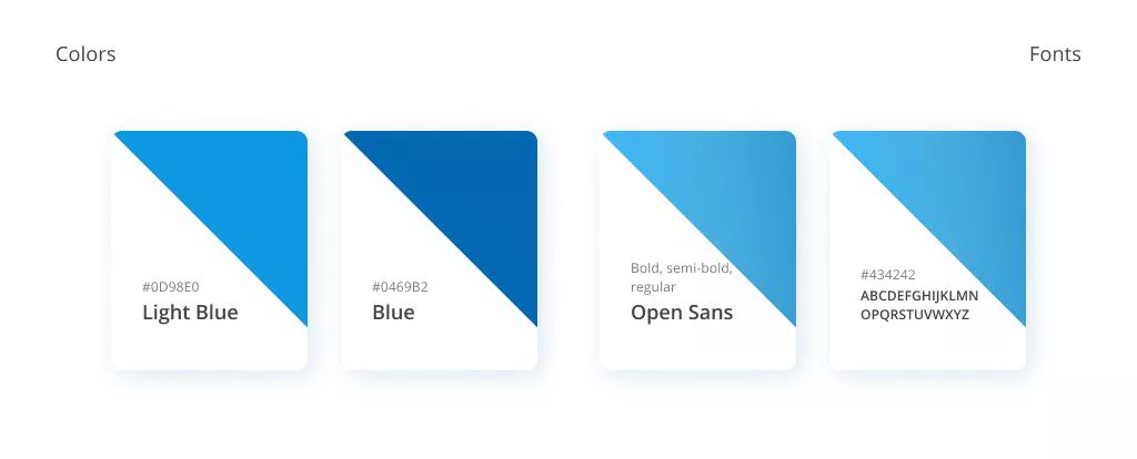 UNITESS Website Development — 2