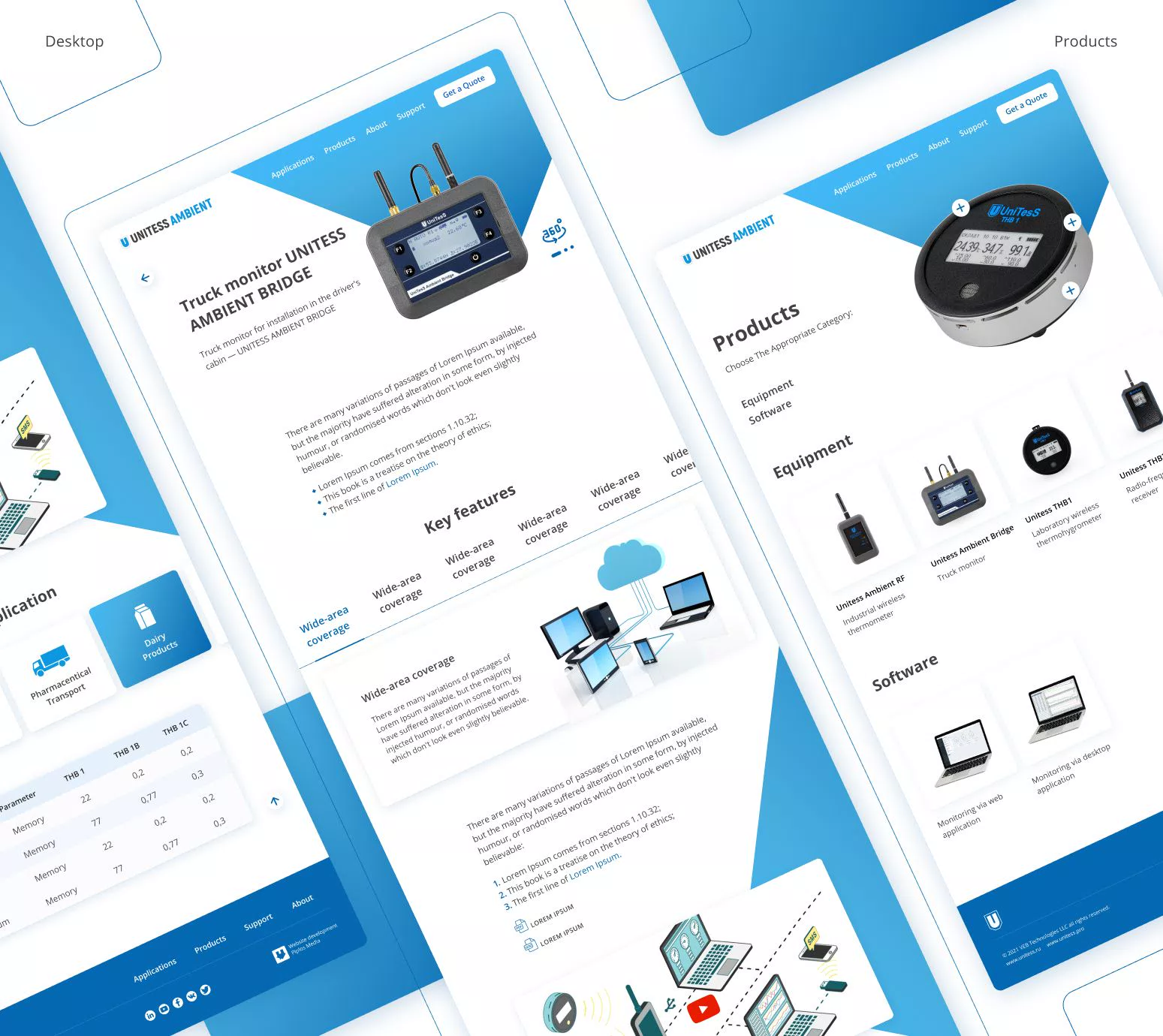 UNITESS Website Development — 4